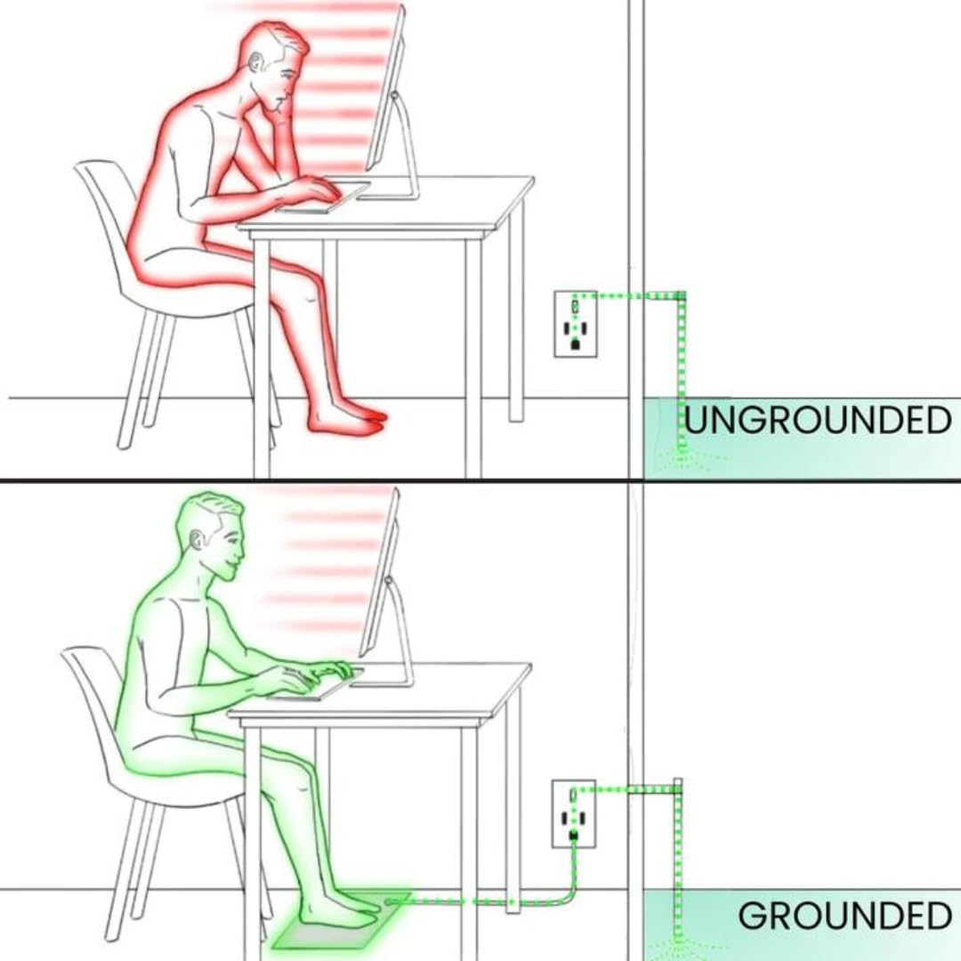 Grounding/ Earthing Sheets